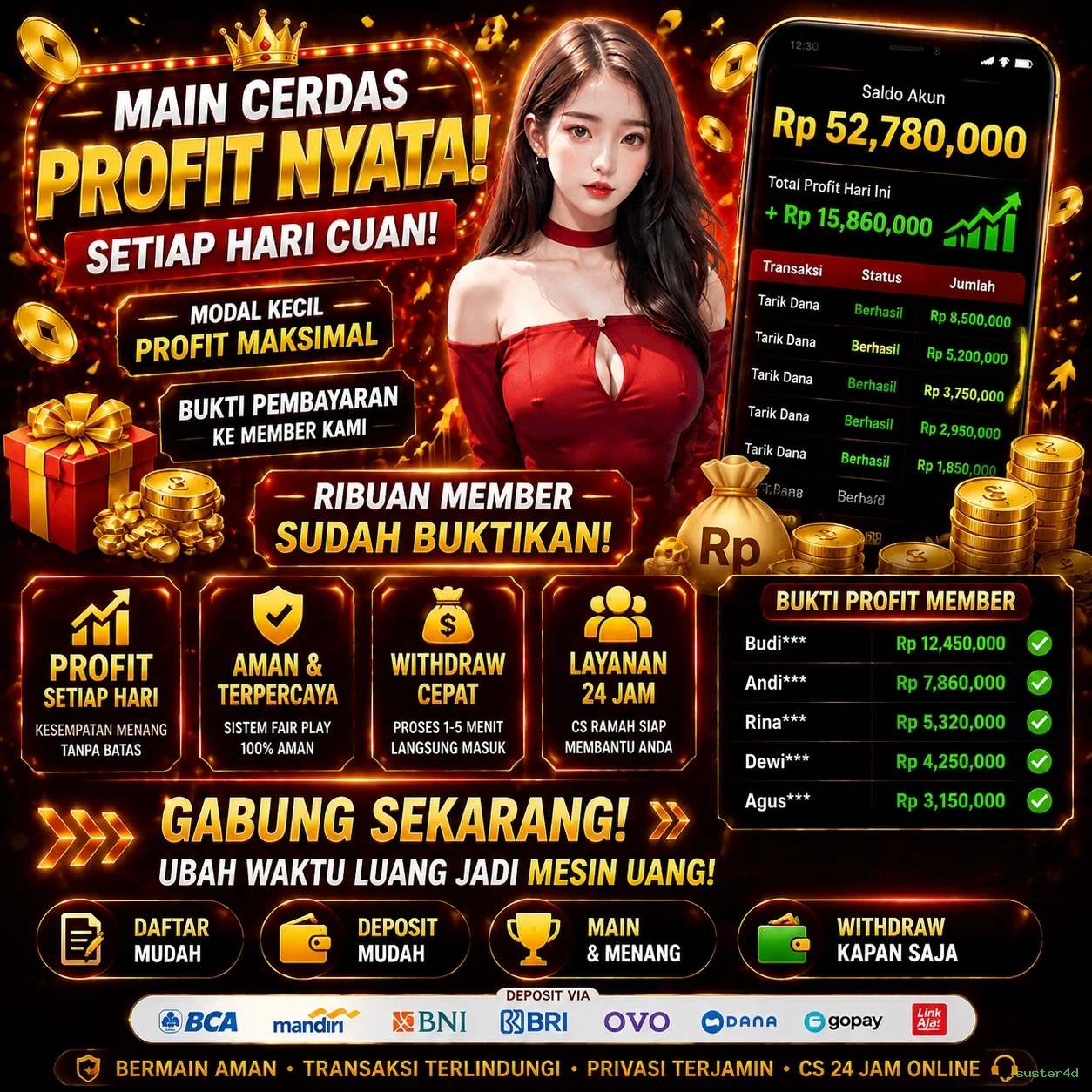 Mengulas Keunggulan Permainan di Situs suster4d